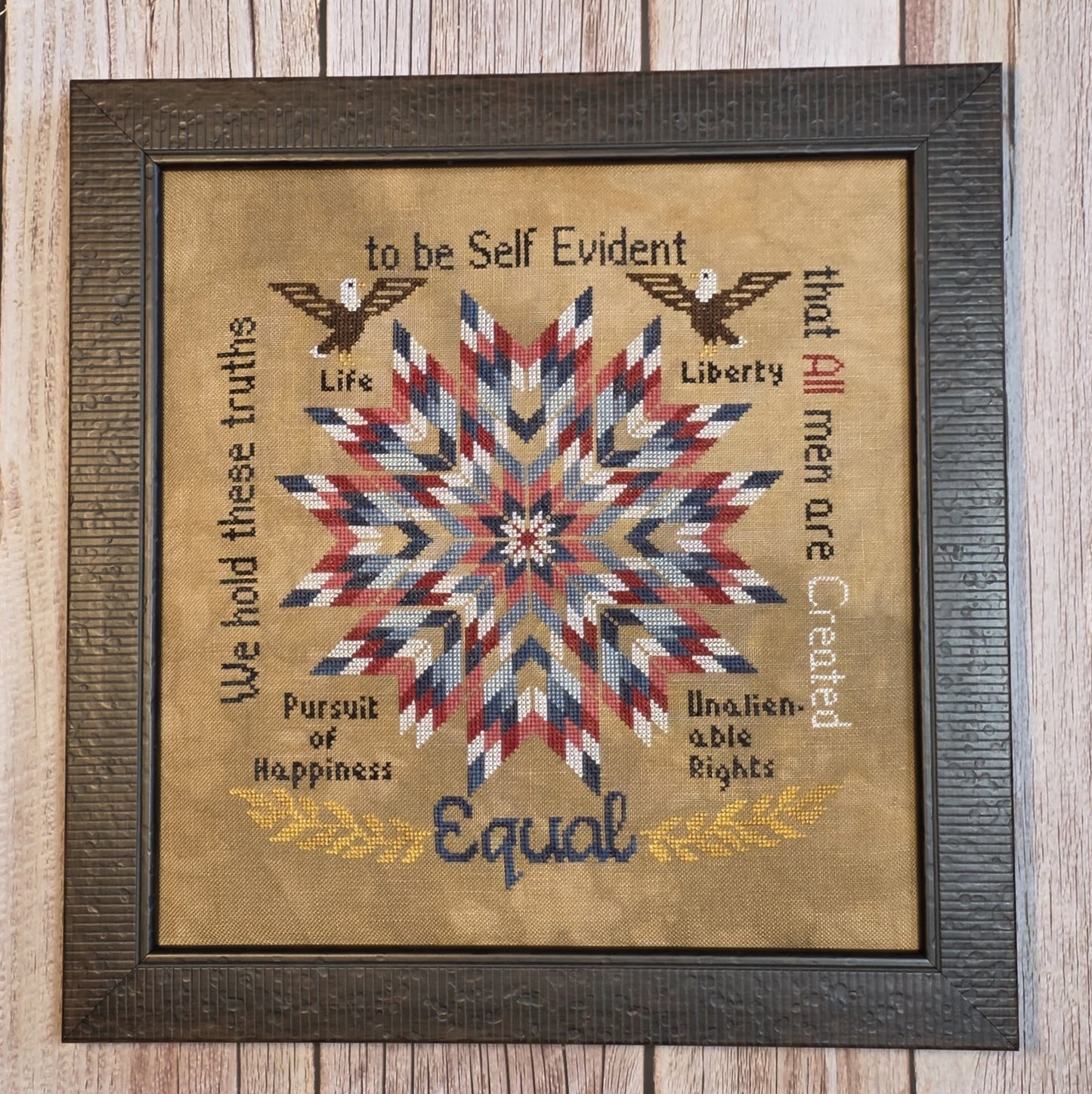 Created Equal